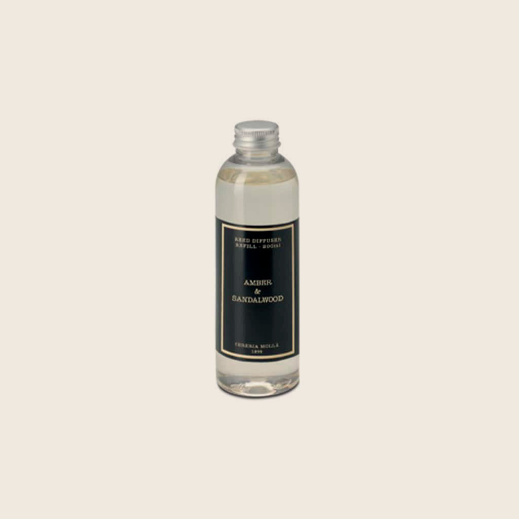 Recambio Amber & Sandalwood Cereria Mollá
